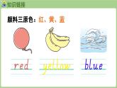 Unit 5  The colourful world Part A 第1課時(shí) Let's talk & Guess and check（課件+素材）-2024-2025學(xué)年人教PEP版（2024）英語(yǔ)三年級(jí)上
