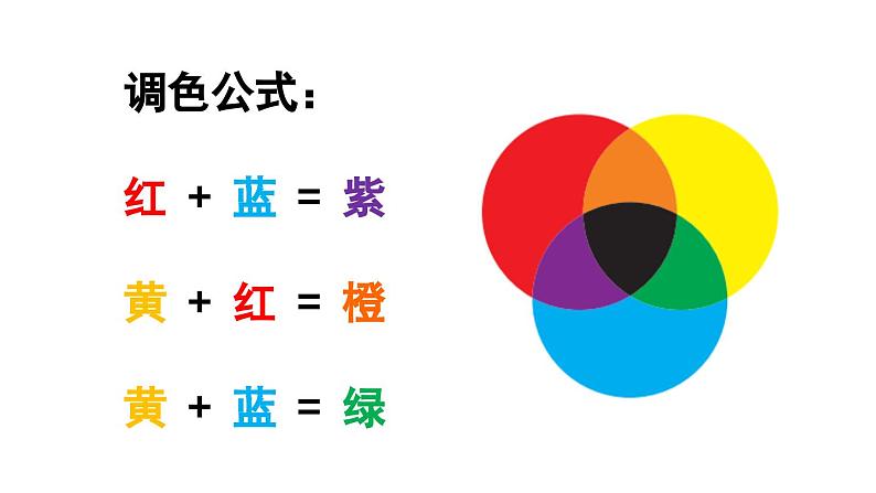 Unit 5  The colourful world Part A 第1课时 Let's talk & Guess and check（课件+素材）-2024-2025学年人教PEP版（2024）英语三年级上06