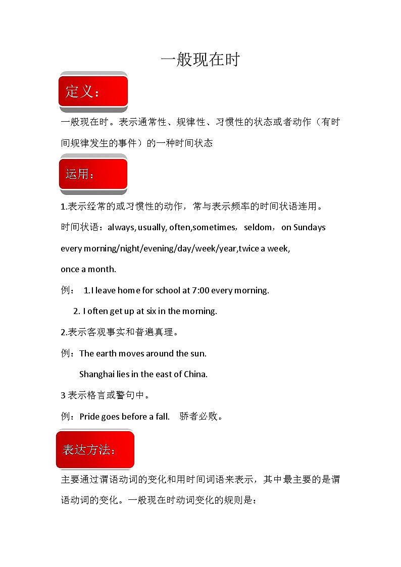 小学英语人教版（PEP）六年级下册期末复习 语法专题：一般现在时教案以及相应练习题01