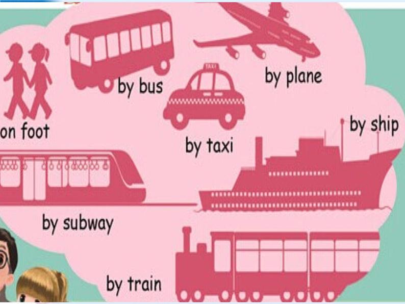 Unit 2 Ways to go to school Part A课件06