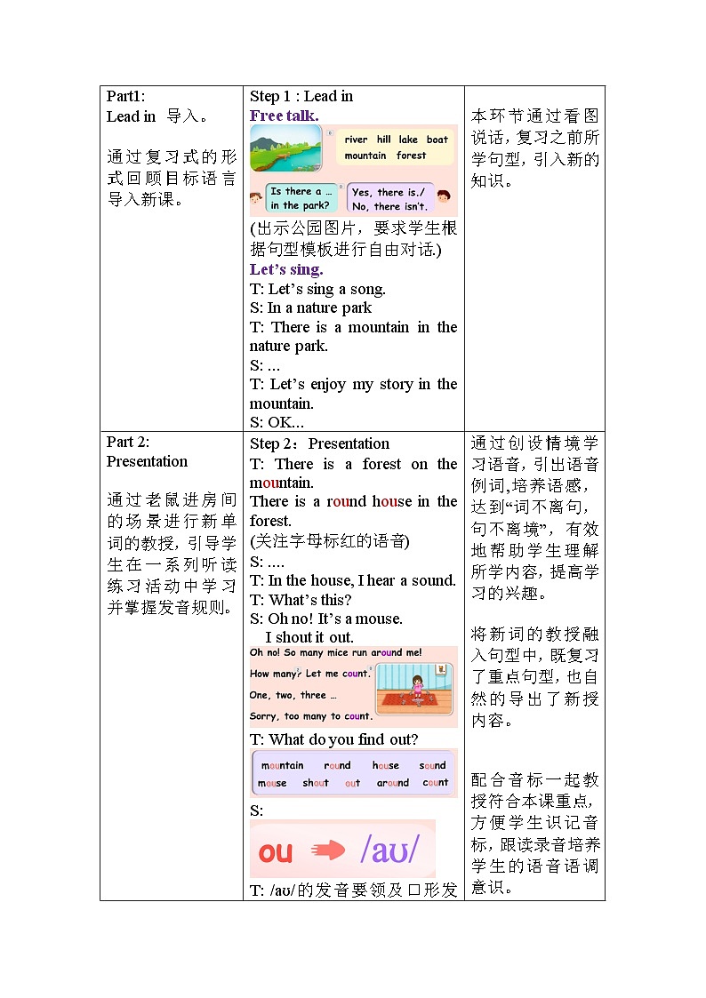 Unit 6 In a nature park Part A 教学设计（表格式） (2)02