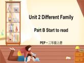 人教PEP版英語四年級上冊 Unit 2 Part B 第4課時(shí) 教學(xué)課件