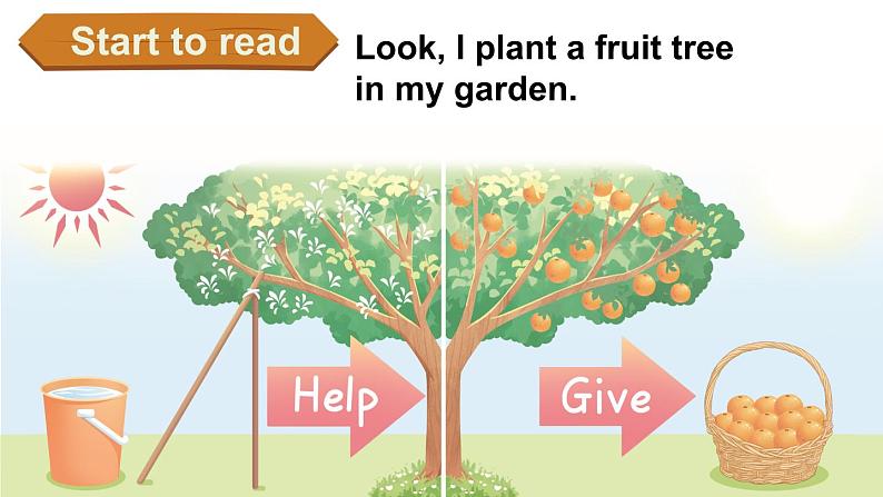 人教PEP版英语四年级上册 Unit 4 Part  B 第4课时 教学课件06