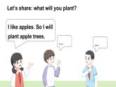人教PEP版英語四年級上冊 Unit 4 Part  C 第5課時(shí) 教學(xué)課件