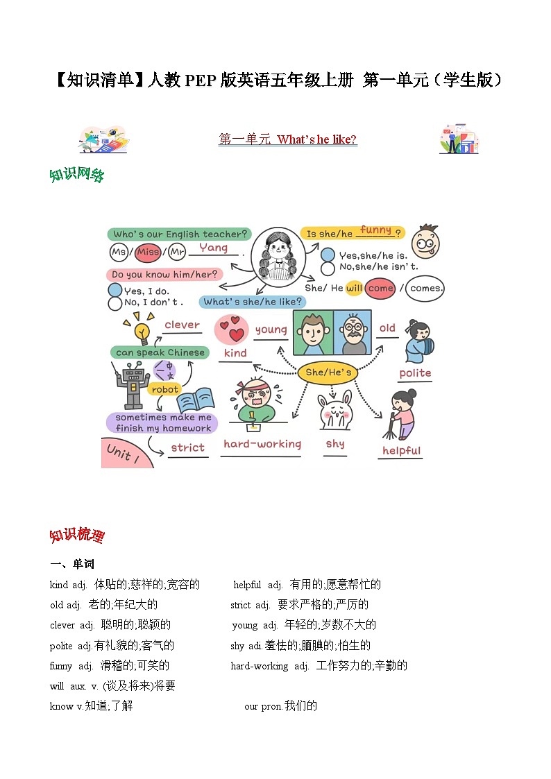 人教PEP版英语五年级上册 Unit1 What's he like ？-（复习课件）01