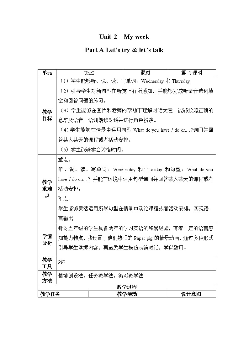 人教PEP版英语五年级上册 Unit 2 Part A Let's try & Let's talk（教学课件+同步教案）01