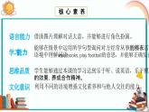 人教PEP版英语五年级上册 Unit 2 Part B Let's try & Let's talk（教学课件+同步教案）