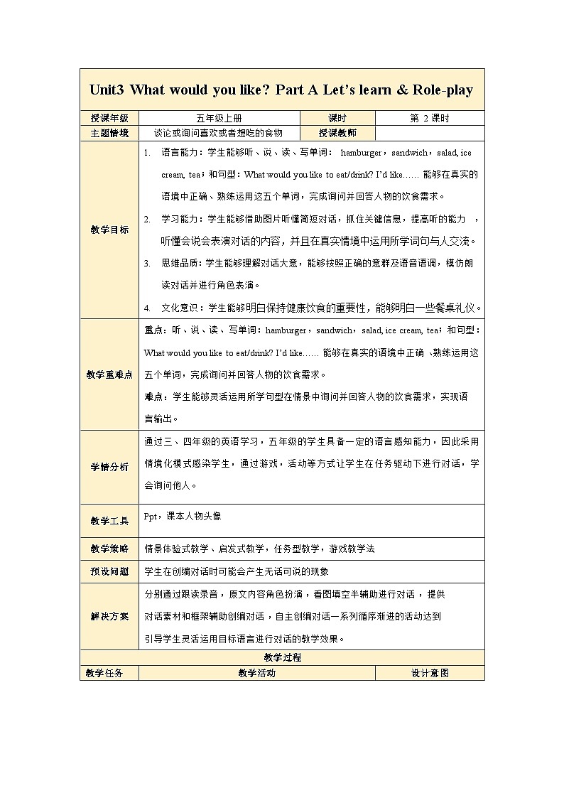 人教PEP版英语五年级上册 Unit3 PartA Let's learn & Role-play（教学课件+同步教案）01