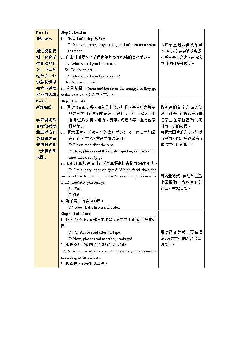 人教PEP版英语五年级上册 Unit3 PartA Let's learn & Role-play（教学课件+同步教案）02