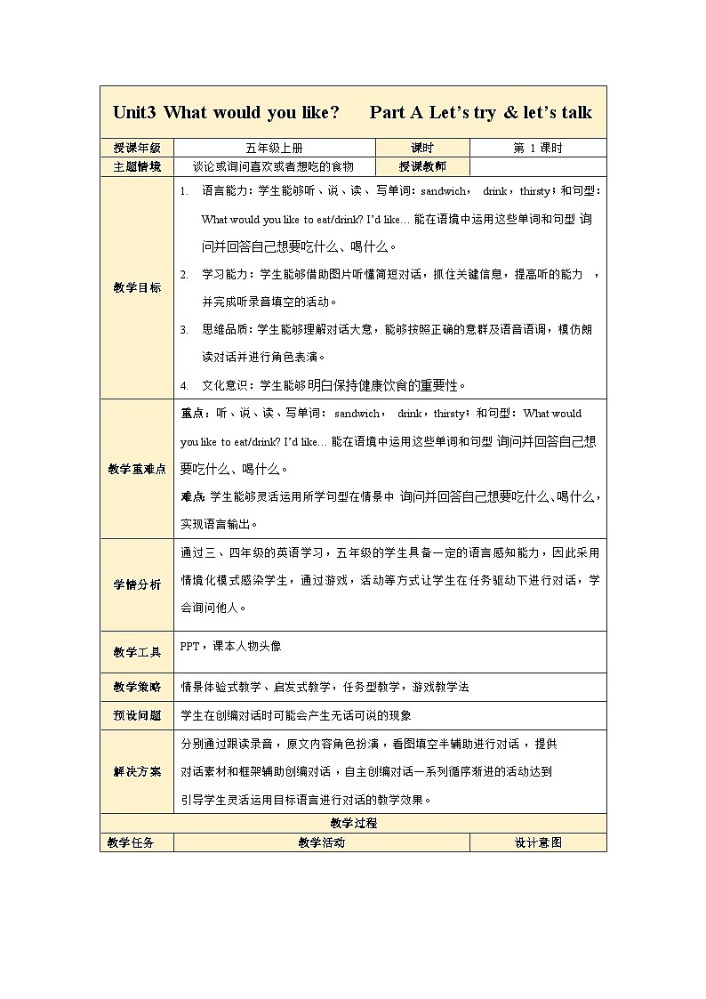 人教PEP版英语五年级上册 Unit3 PartA Let's try & Let's talk（教学课件+同步教案）01