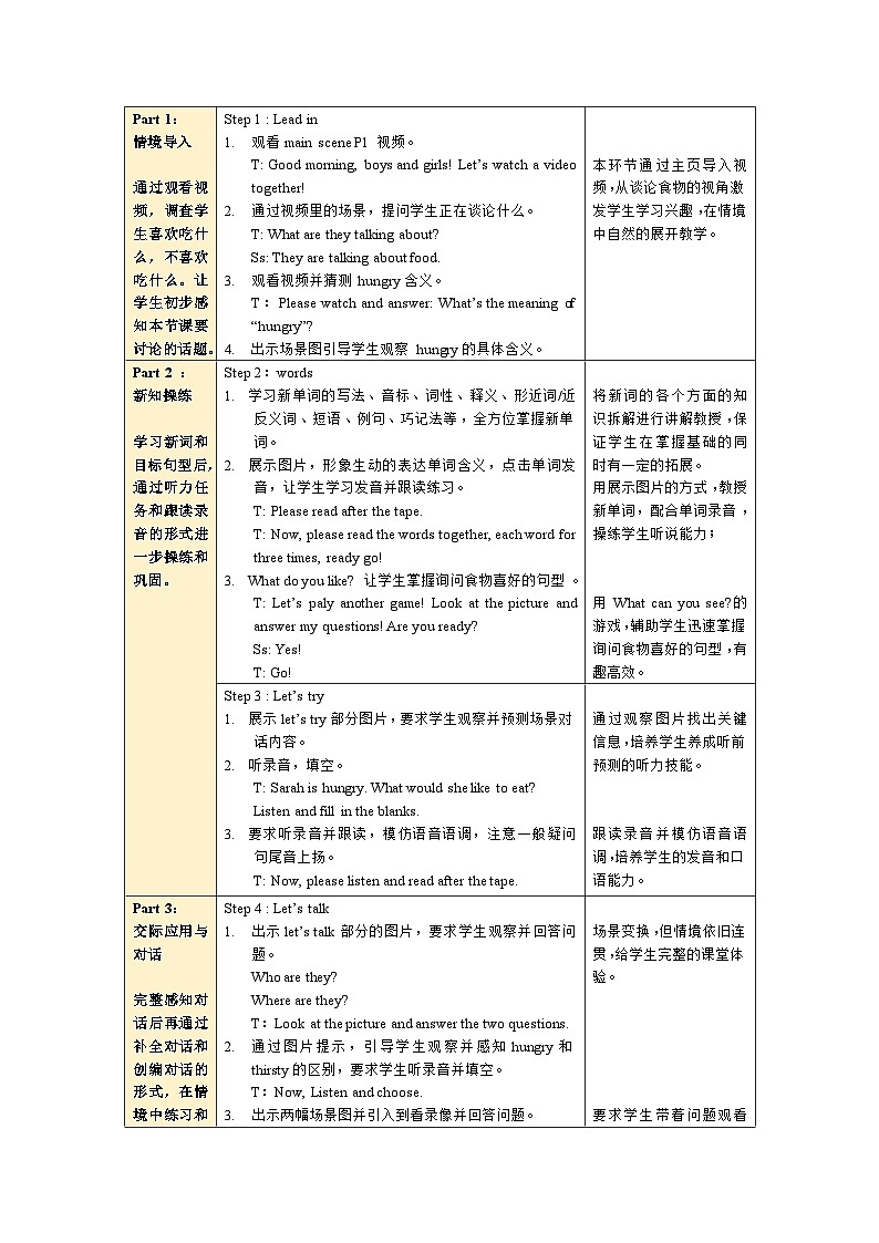 人教PEP版英语五年级上册 Unit3 PartA Let's try & Let's talk（教学课件+同步教案）02