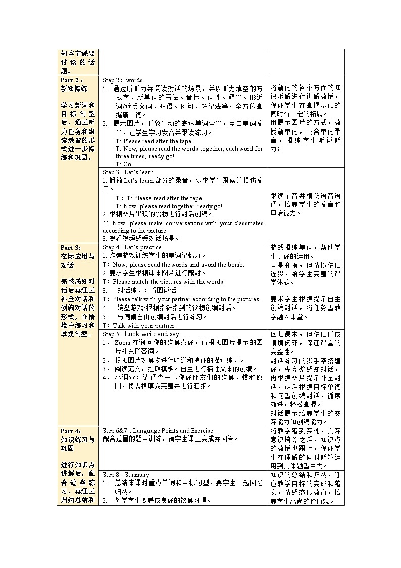 人教PEP版英语五年级上册 Unit3 PartB Let's learn & Look write and say（教学课件+同步教案）02