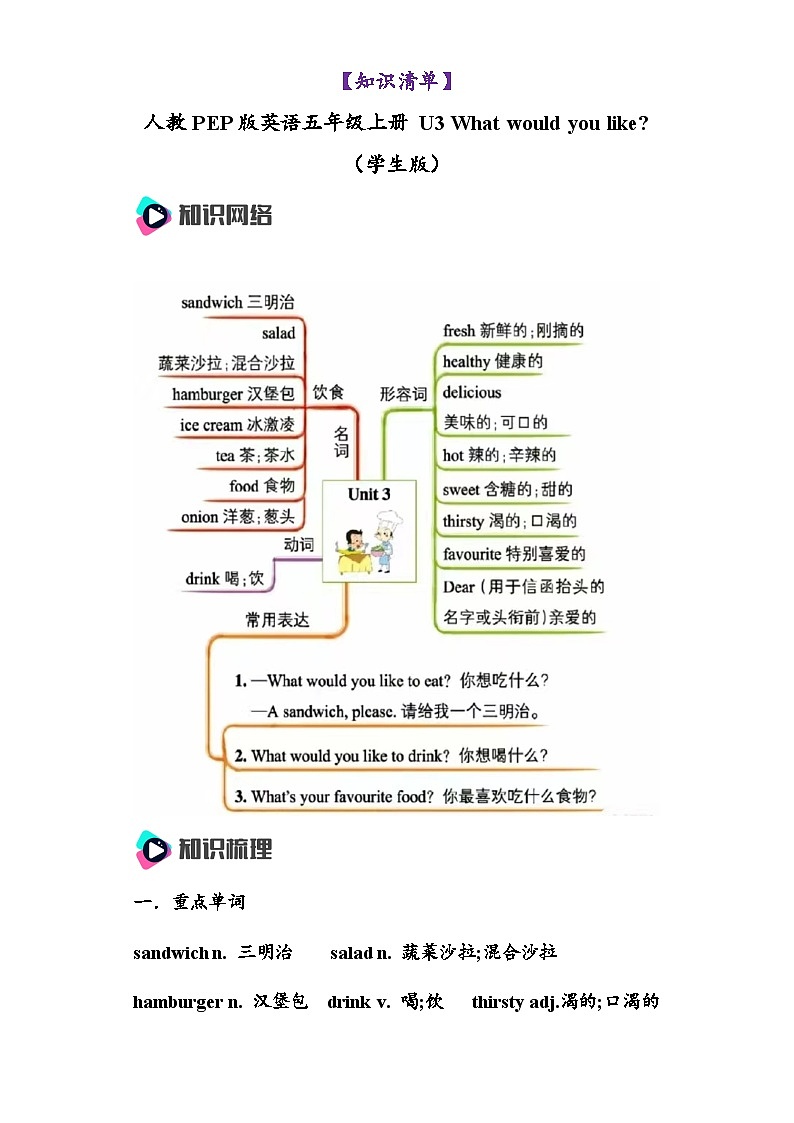 人教PEP版英语五年级上册 Unit 3 What would you like？（复习课件）01