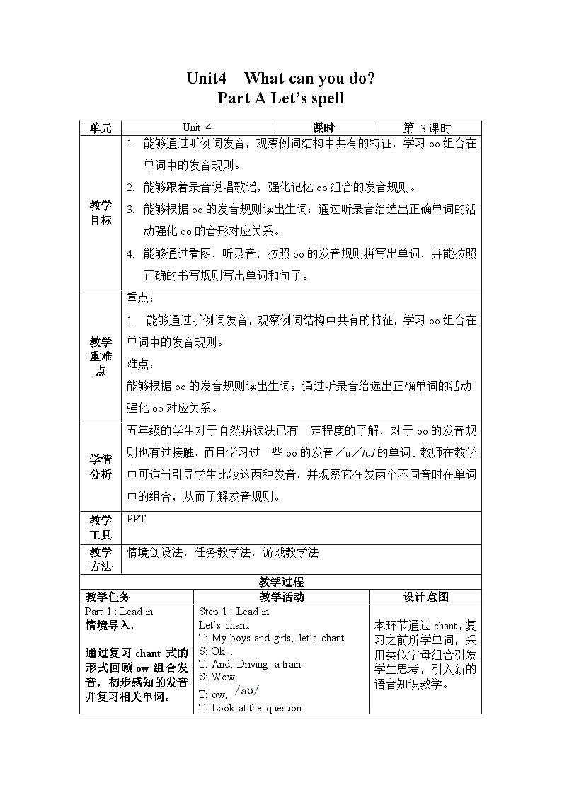人教PEP版英语五年级上册 Unit 4 Part A Let's spell（教学课件+同步教案）01