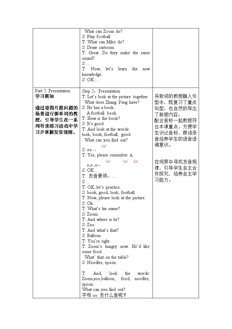 人教PEP版英语五年级上册 Unit 4 Part A Let's spell（教学课件+同步教案）02