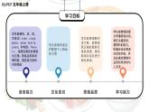 人教PEP版英语五年级上册 Unit5 PartA Let's learn & Let's play（教学课件+同步教案）