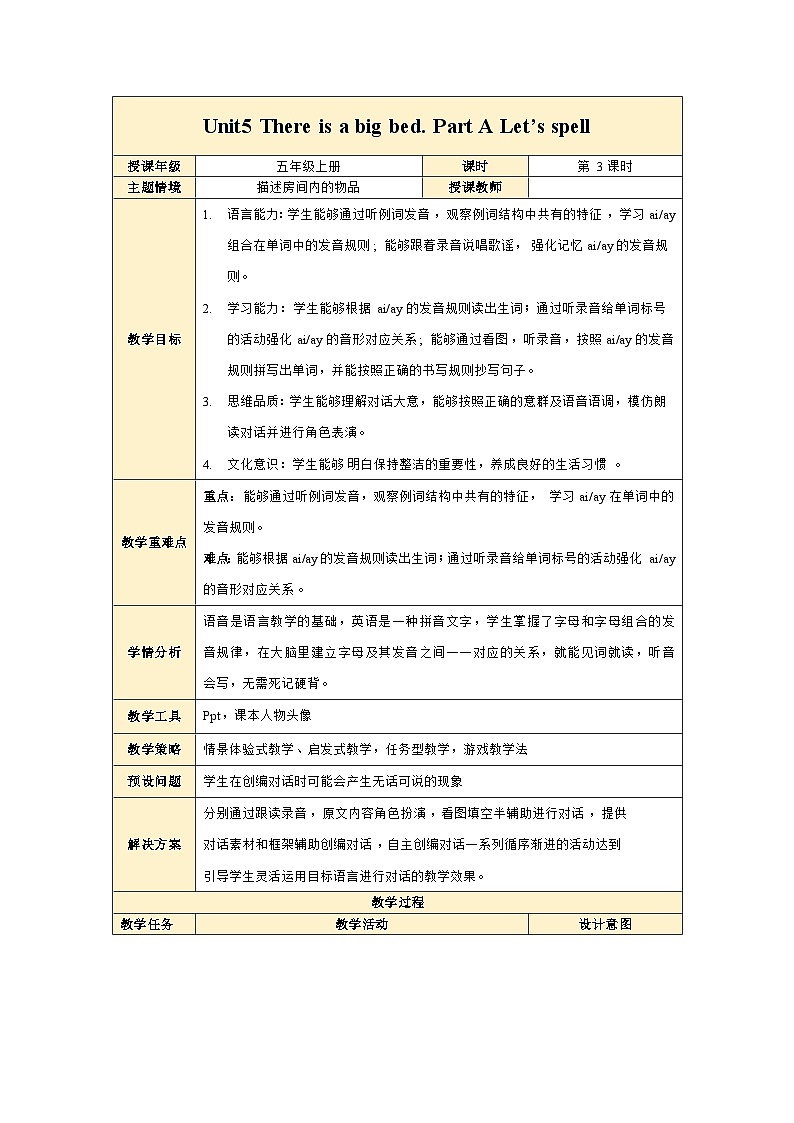 人教PEP版英语五年级上册 Unit5 PartA Let's spell（教学课件+同步教案）01