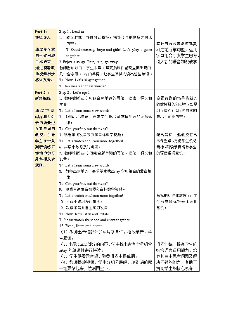 人教PEP版英语五年级上册 Unit5 PartA Let's spell（教学课件+同步教案）02