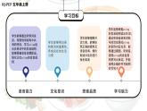 人教PEP版英语五年级上册 Unit5 PartA Let's spell（教学课件+同步教案）