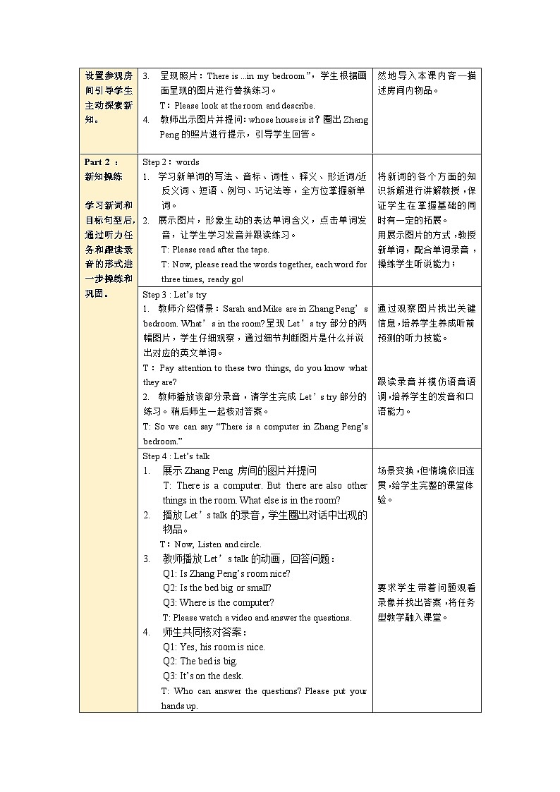 人教PEP版英语五年级上册 Unit5 PartA Let's try & Let's talk（教学课件+同步教案）02