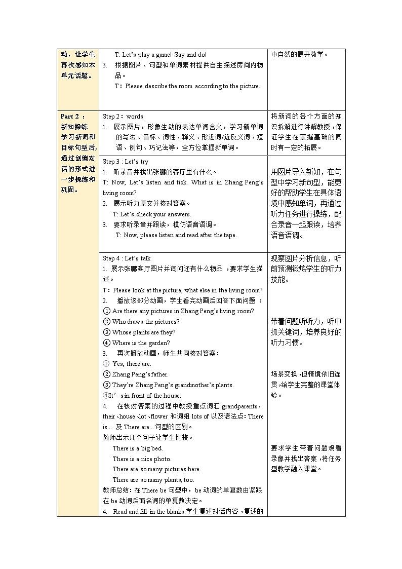 人教PEP版英语五年级上册 Unit5 PartB Let's try & Let's talk（教学课件+同步教案）02