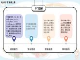人教PEP版英語(yǔ)五年級(jí)上冊(cè) Unit5 PartB Read and write-Story time（教學(xué)課件+同步教案）