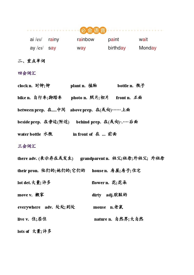 人教PEP版英语五年级上册 Unit 5（复习课件）02