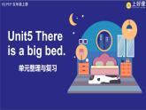 人教PEP版英語五年級(jí)上冊(cè) Unit 5（復(fù)習(xí)課件）