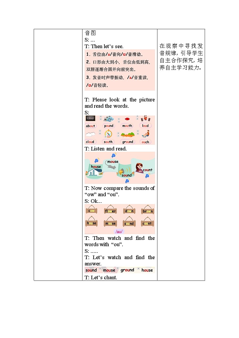 人教PEP版英语五年级上册 Unit 6 Part A  Let’s spell （教学课件+同步教案）03