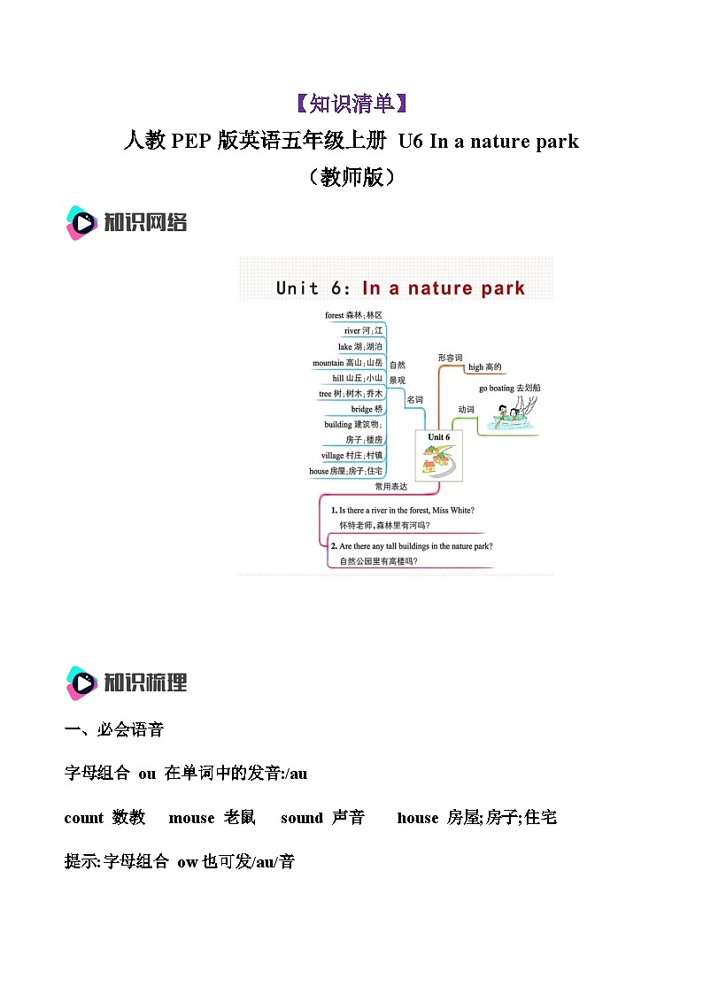 人教PEP版英语五年级上册 Unit 6（知识清单）（教师版）第1页