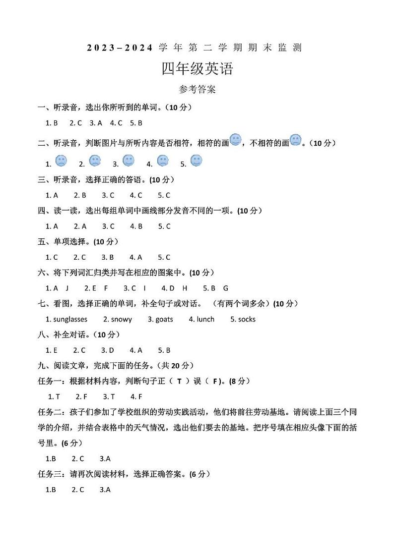 山西省大同地区2023-2024学年四年级下学期期末考试英语试题01