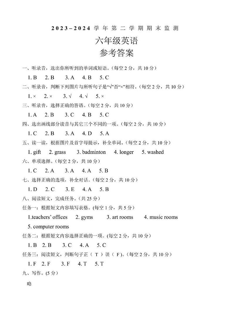山西省大同地区2023-2024学年六年级下学期期末考试英语试题01