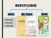 Unit2 Special days 單元整體教學(xué)設(shè)計(jì)（1.1） 人教版新起點(diǎn)（一年級(jí)起點(diǎn)）五年級(jí)下冊(cè)課件PPT