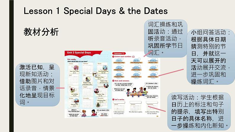 Unit2 Special days 单元整体教学设计（1.2） 人教版新起点（一年级起点）五年级下册课件PPT02