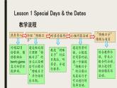 Unit2 Special days 單元整體教學(xué)設(shè)計(jì)（1.2） 人教版新起點(diǎn)（一年級(jí)起點(diǎn)）五年級(jí)下冊(cè)課件PPT
