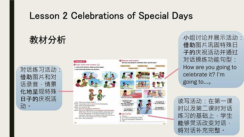 Unit2 Special days 单元整体教学设计（2） 人教版新起点（一年级起点）五年级下册课件PPT第3页