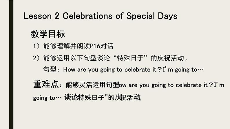 Unit2 Special days 单元整体教学设计（2） 人教版新起点（一年级起点）五年级下册课件PPT第6页