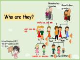 Unit 5 She's my mother Cartoon time（课件+素材）-2024-2025学年译林版（三起）（2024）英语三年级上册