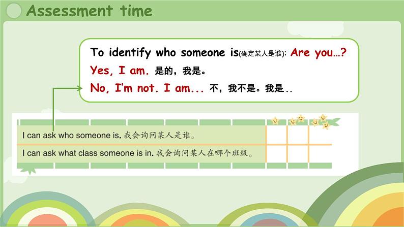 Unit 3  Are you Su Hai Wrap-up time& Assessment time（课件+素材）-2024-2025学年译林版（三起）（2024）英语三年级上册05