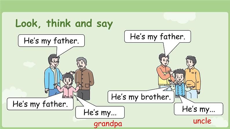 Unit 6 Is he your grandpa？ Wrap-up time& Assessment time（课件+素材）-2024-2025学年译林版（三起）（2024）英语三年级上册05