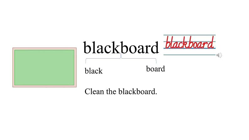 Unit 1 My classroom Part A  Let's learn & Let's do课件第7页