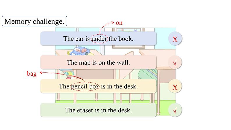 Unit 1 My classroom Part B Read and write 课件06