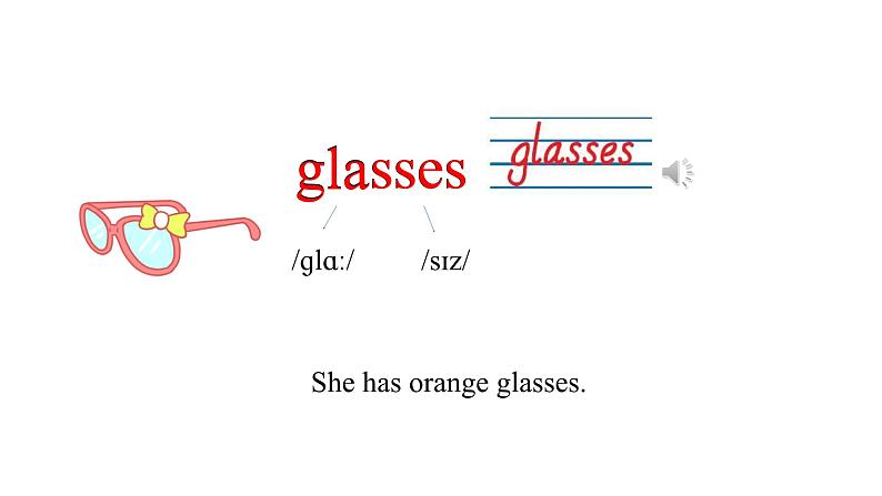 Unit 3 My friends Part B  Let's learn & say and draw课件第5页