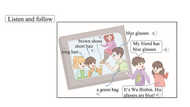 Unit 3 My friends Part B  Let's learn & say and draw课件第7页