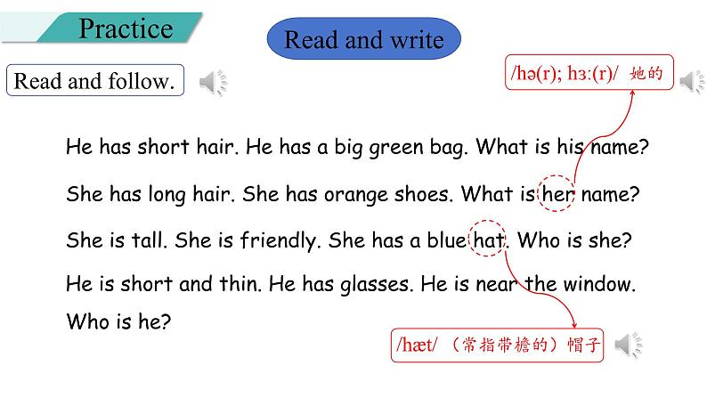 Unit 3 My friends Part B Read and write ~ Let's sing课件06