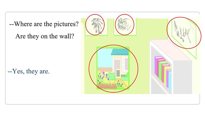 Unit 4 My home Part B  Let's talk & Ask answer and write课件第6页