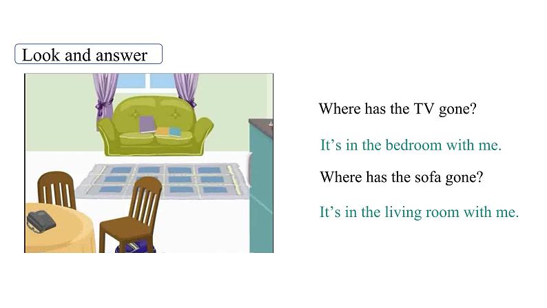 Unit 4 My home Part B Let's learn & Let's play课件第3页