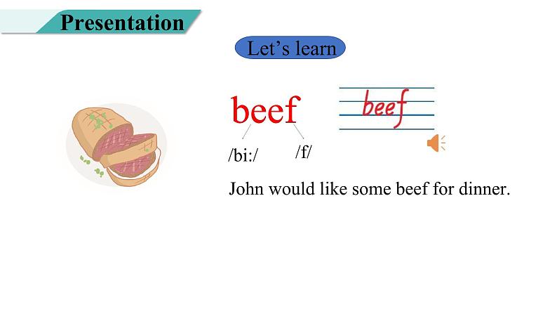 Unit 5 Dinner’s ready Part A  Let's learn & Let's play课件第4页