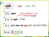 2024年秋人教PEP英语三上：Unit 4 词汇讲解PPT