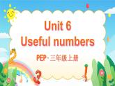 2024年秋人教PEP英语三上：Unit 6 词汇讲解PPT